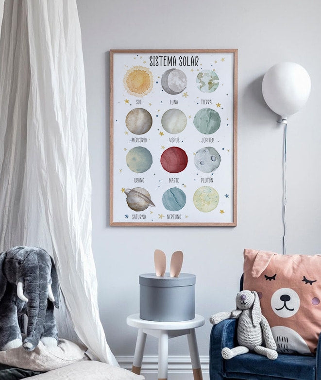Cuadro infantil SISTEMA SOLAR