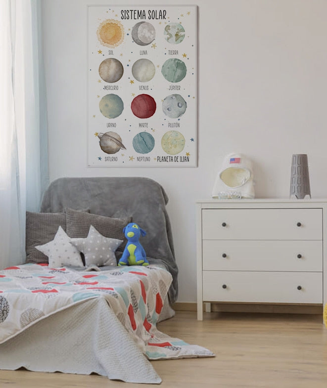 Cuadro infantil SISTEMA SOLAR